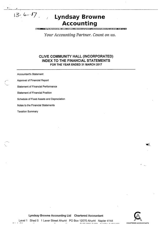 PDF Creator