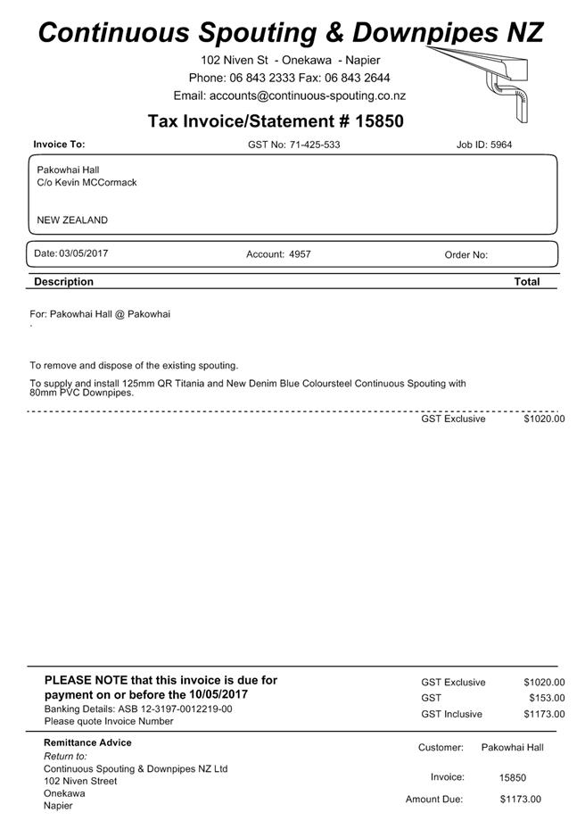 PDF Creator