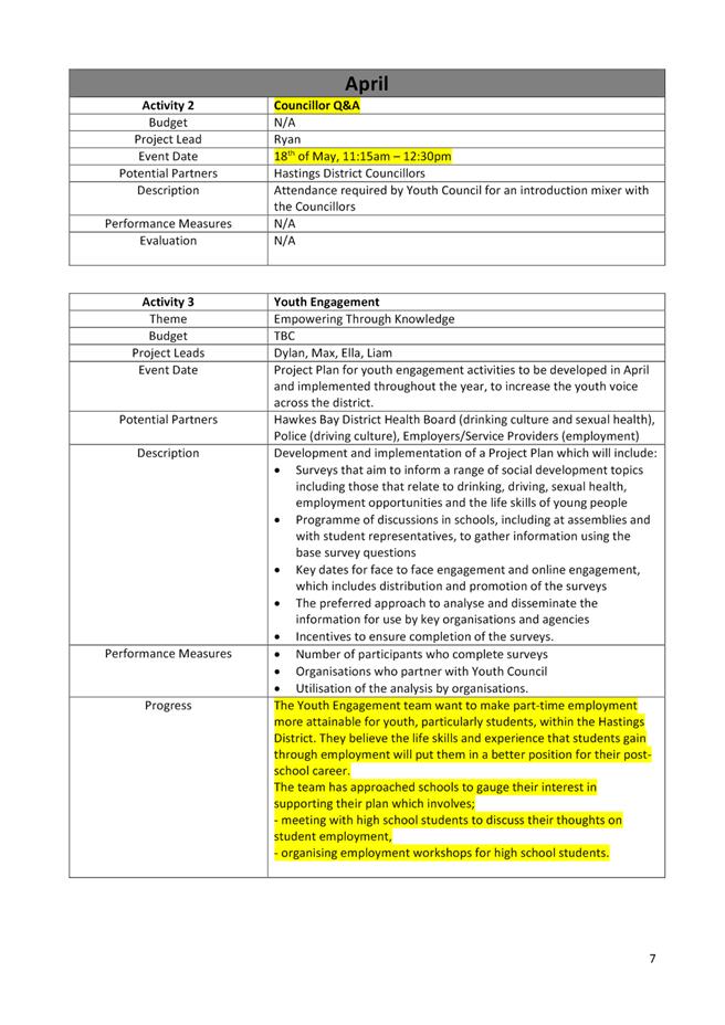 PDF Creator