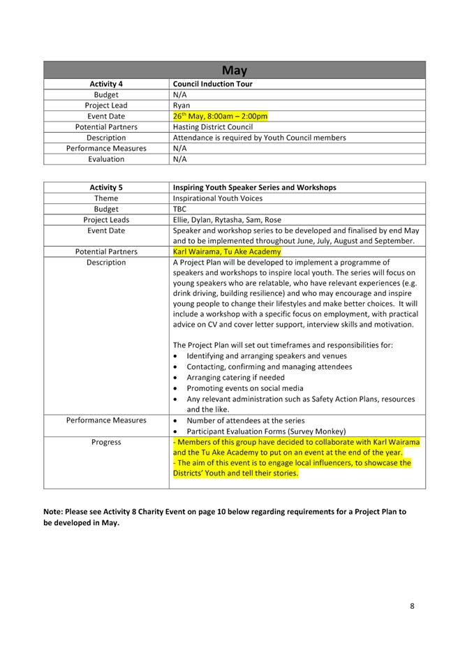 PDF Creator
