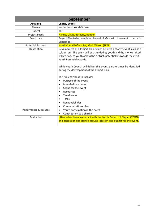 PDF Creator