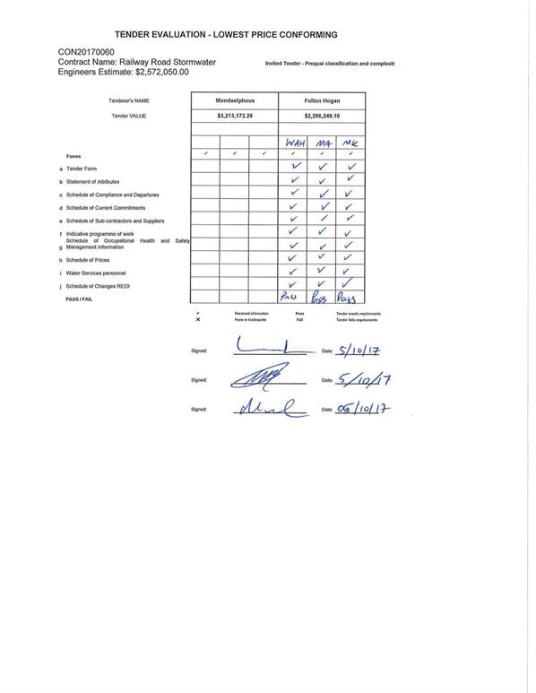 PDF Creator