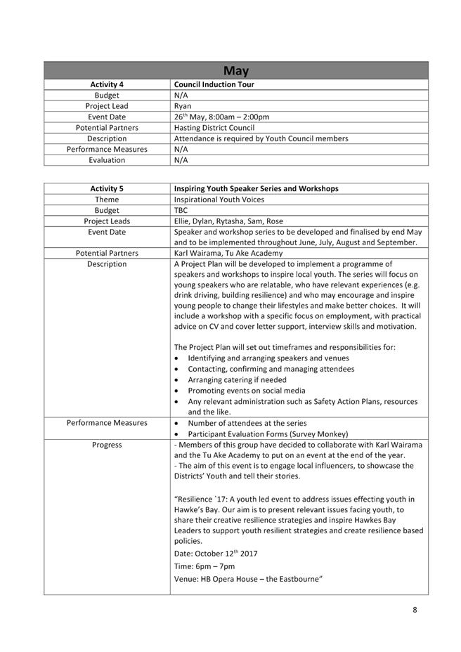 PDF Creator