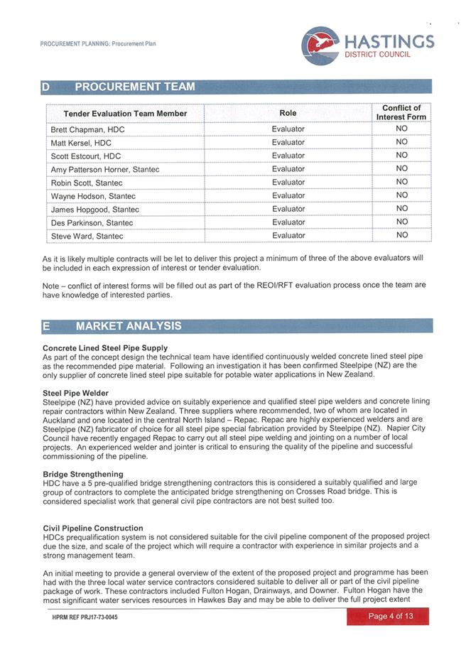 PDF Creator