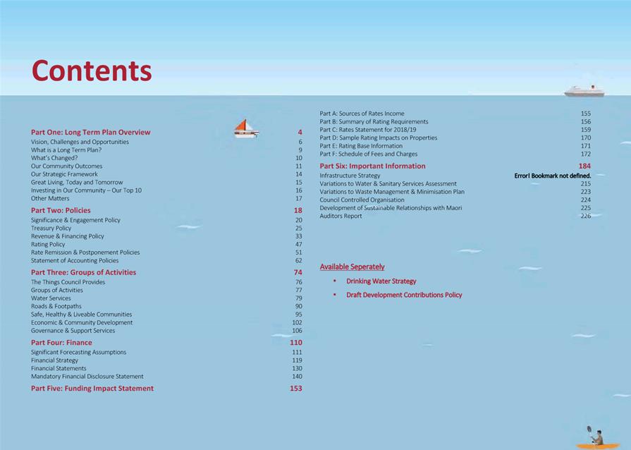 PDF Creator