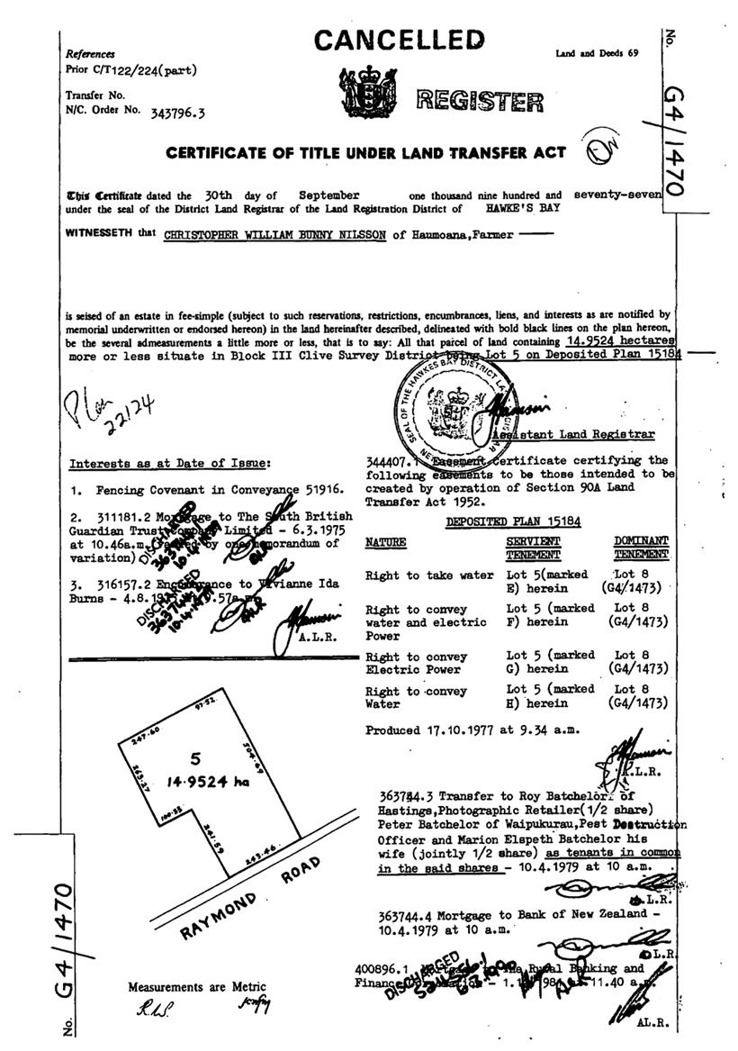 PDF Creator
