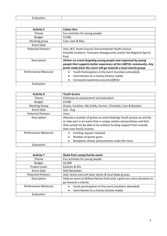 PDF Creator
