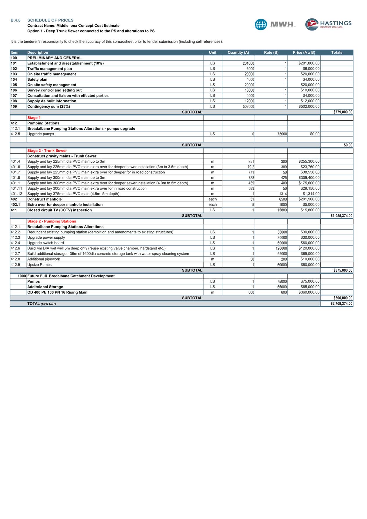 PDF Creator