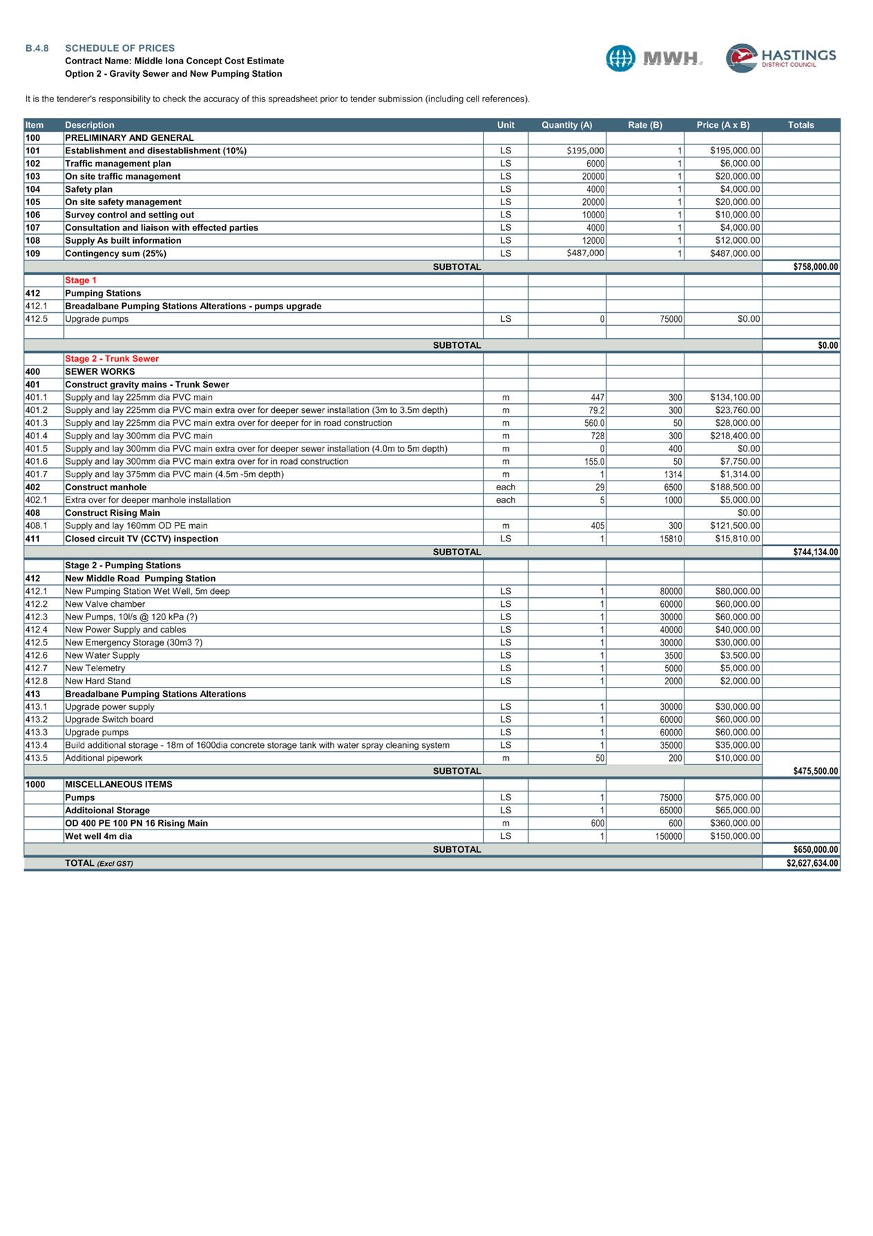 PDF Creator