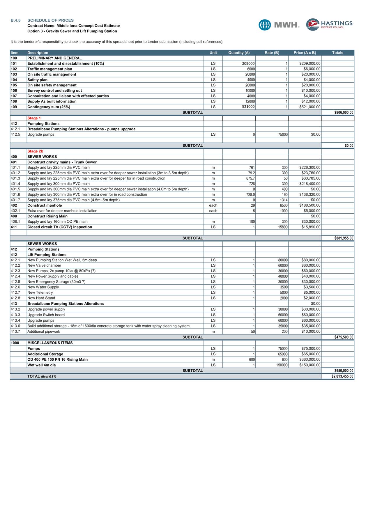 PDF Creator