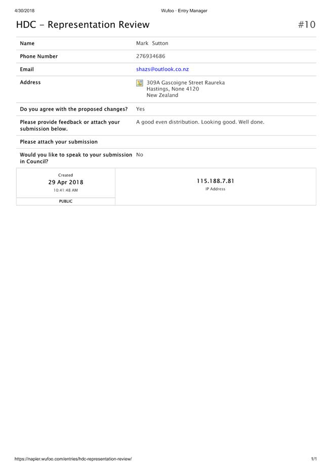 PDF Creator