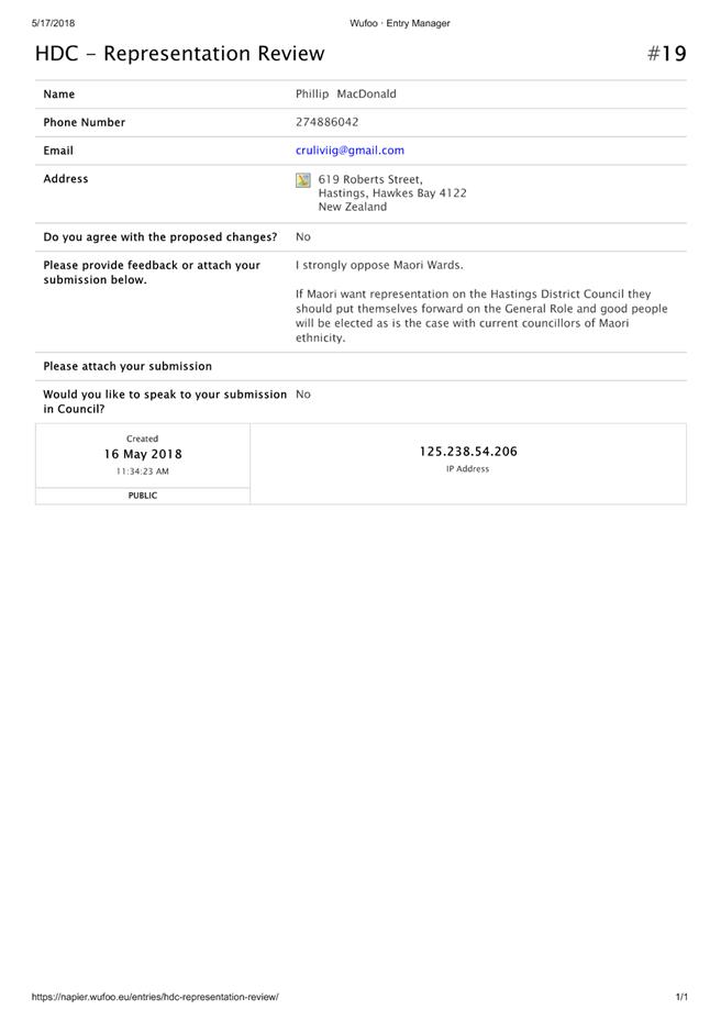 PDF Creator