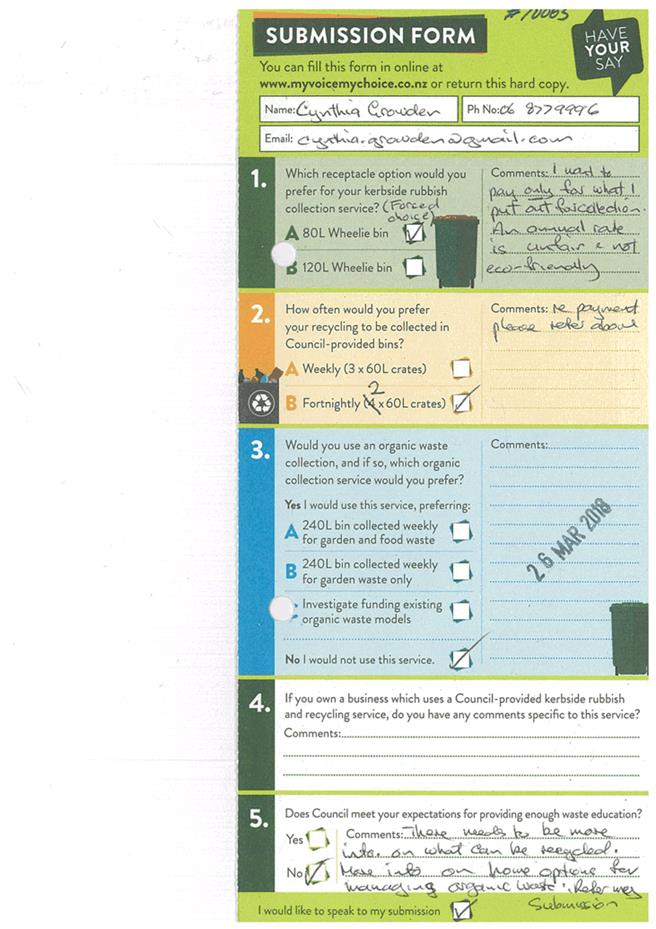 PDF Creator