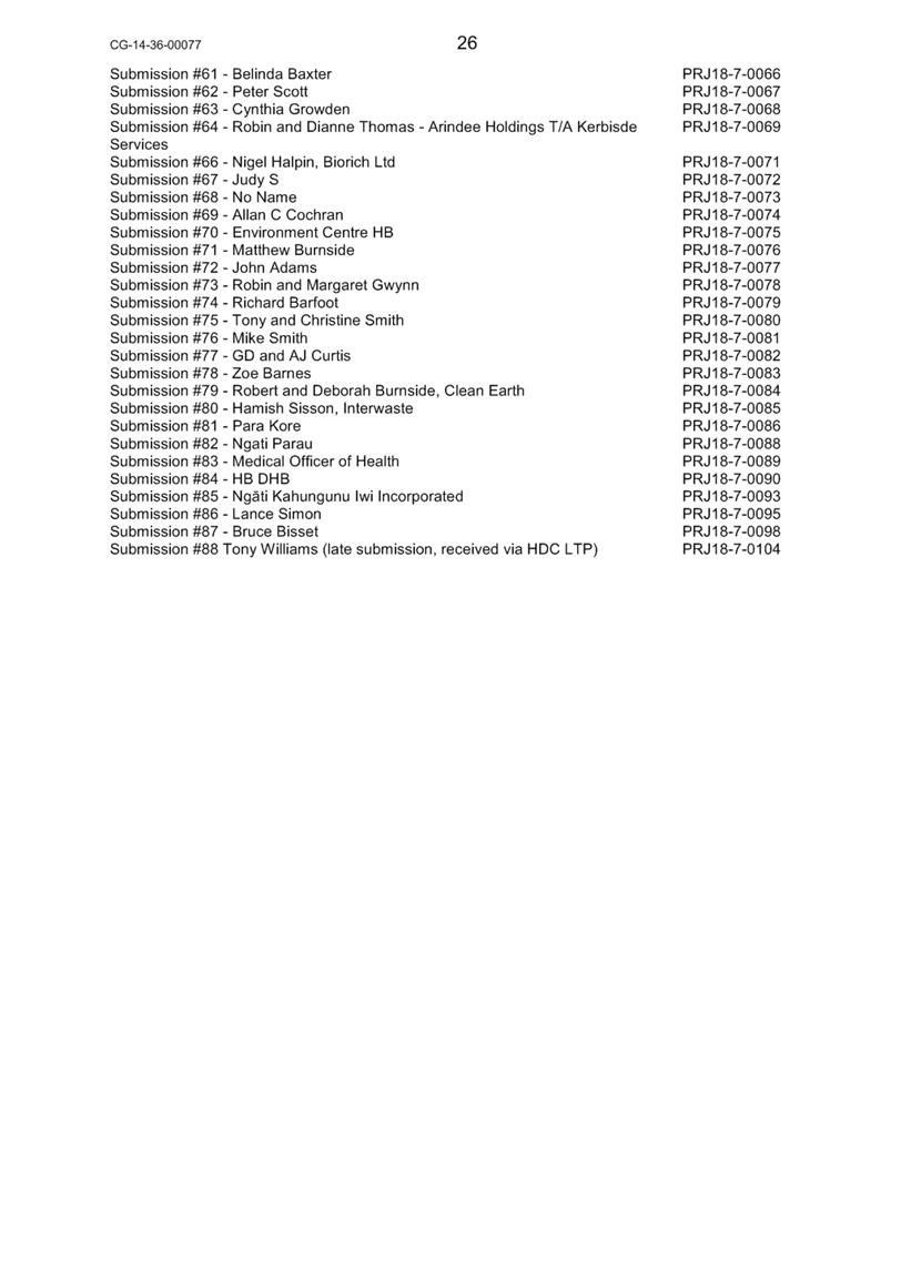 PDF Creator