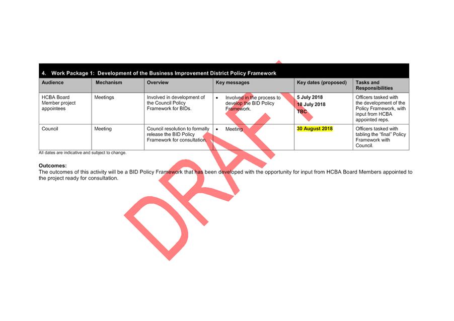 PDF Creator