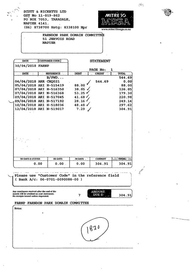 PDF Creator