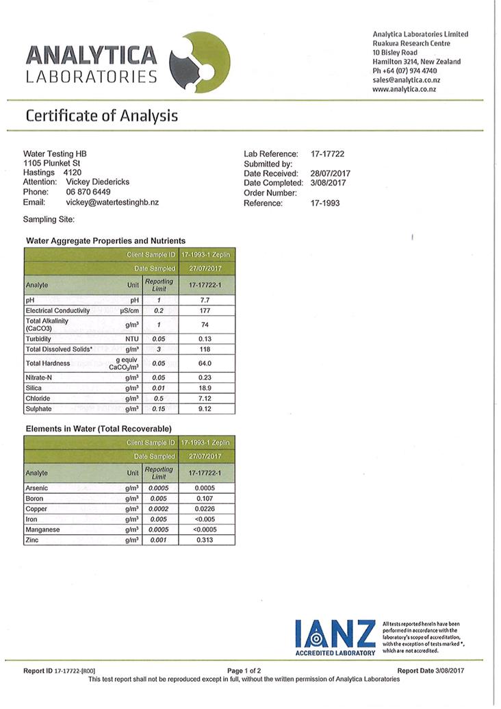 PDF Creator