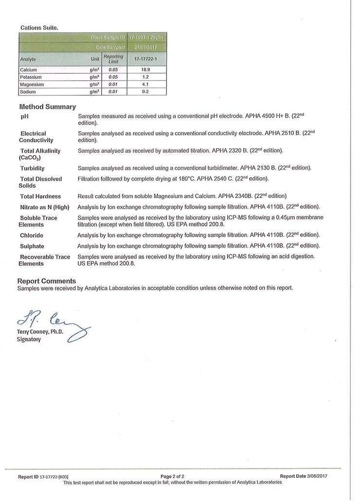 PDF Creator