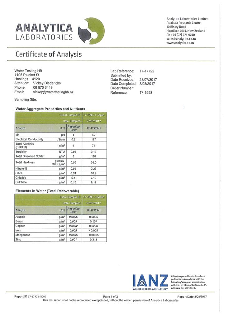 PDF Creator