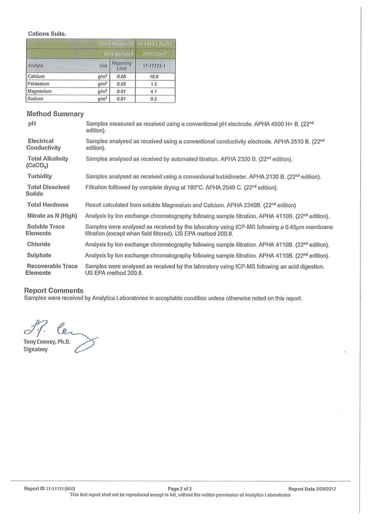 PDF Creator