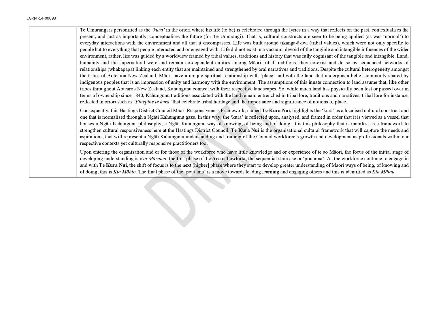 PDF Creator