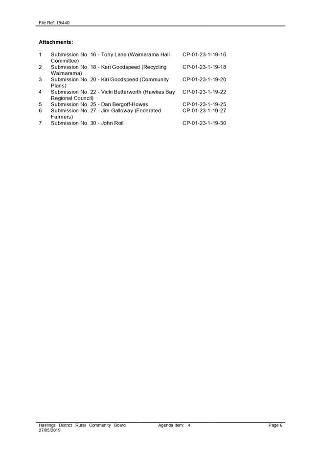 PDF Creator