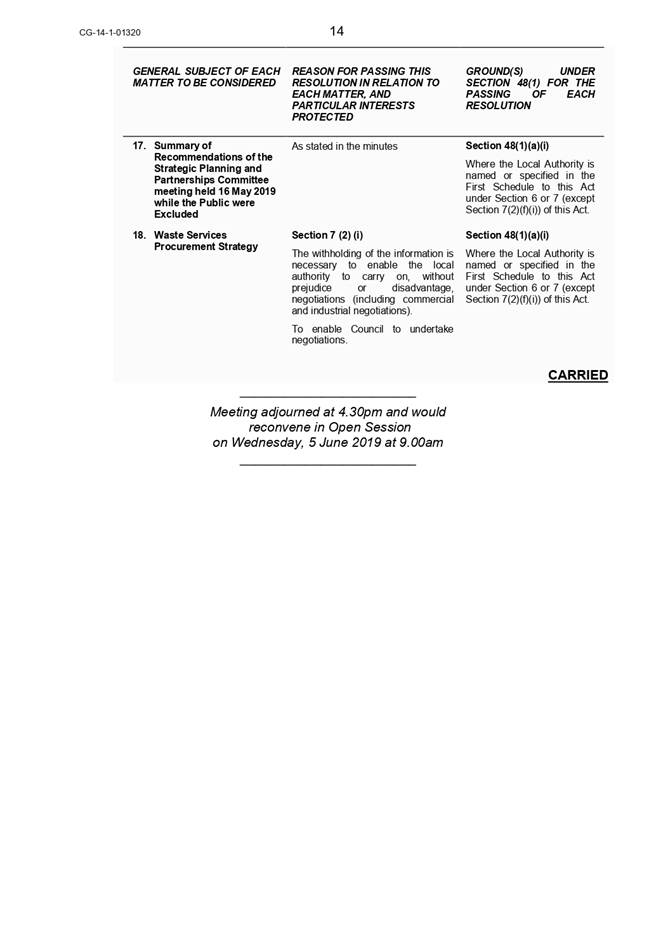 PDF Creator