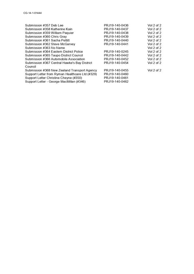 PDF Creator