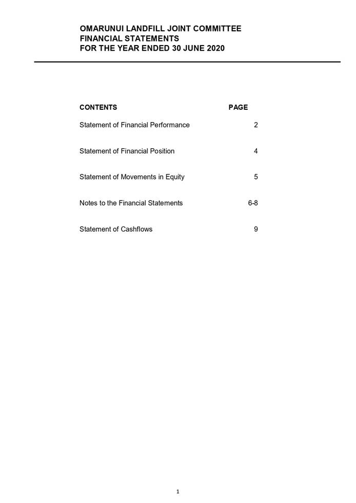 PDF Creator