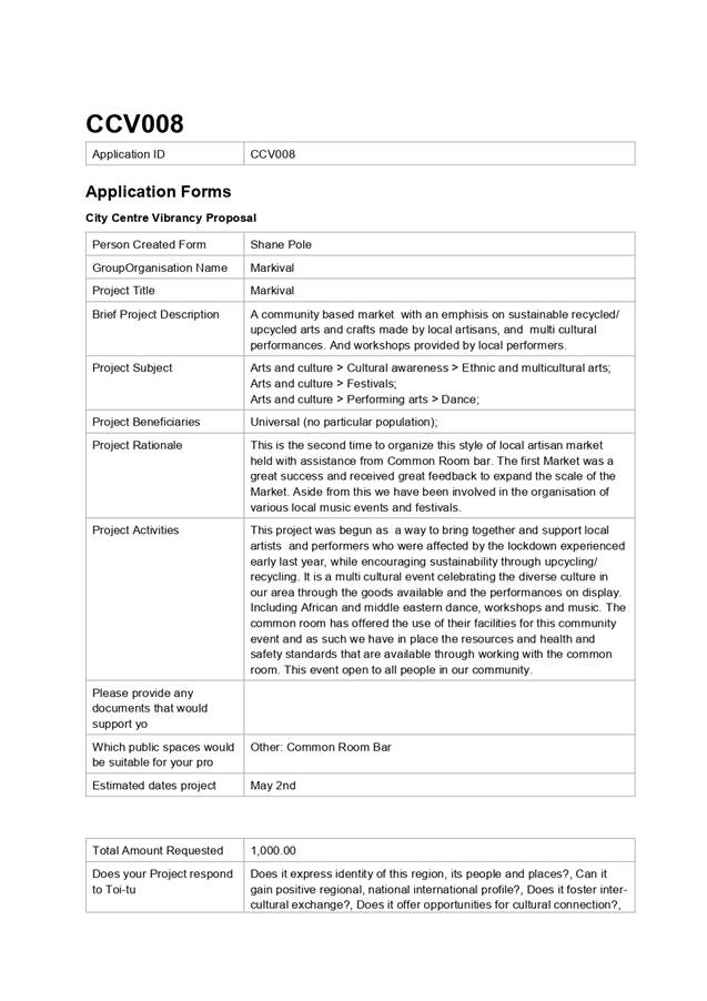 PDF Creator