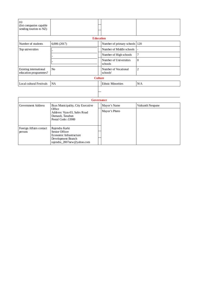 PDF Creator