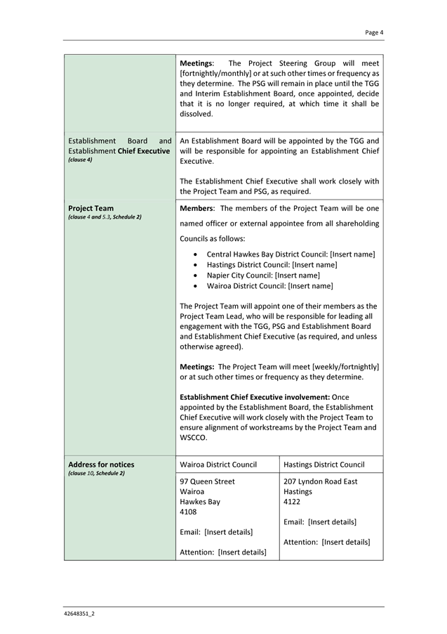 A close-up of a document

AI-generated content may be incorrect.