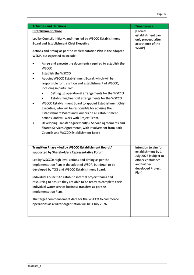 A close-up of a document

AI-generated content may be incorrect.