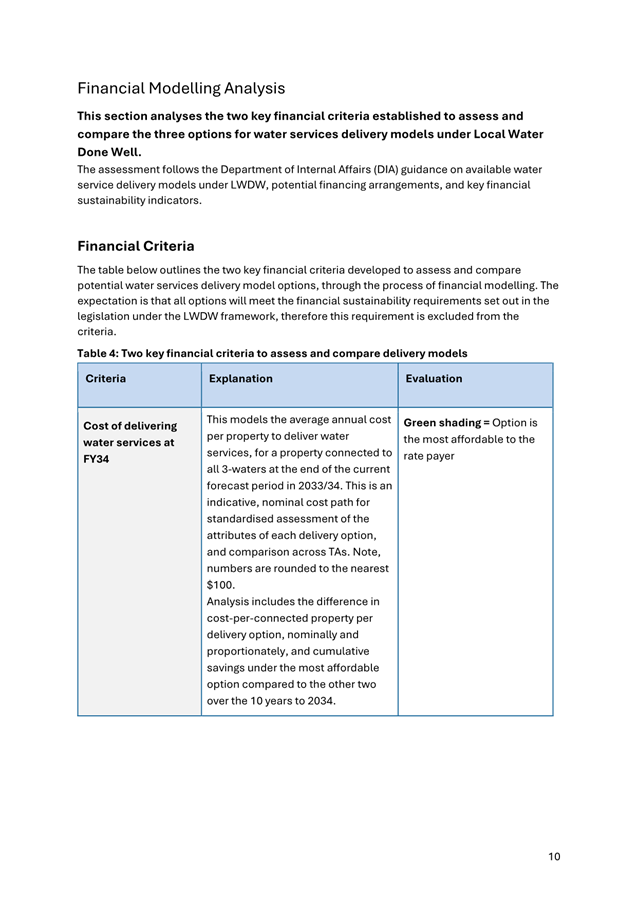 A document with text on it

AI-generated content may be incorrect.