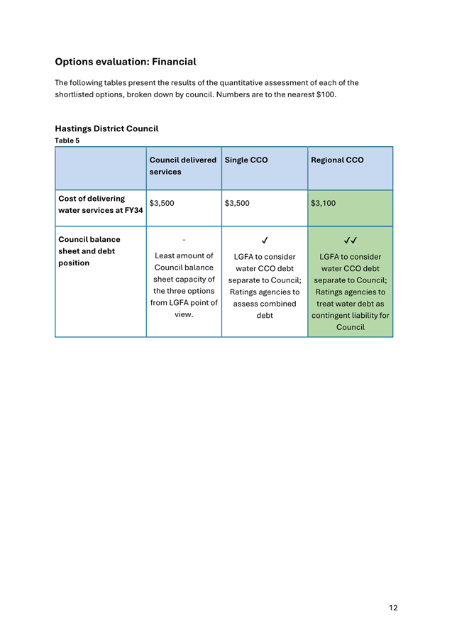 A screenshot of a document

AI-generated content may be incorrect.