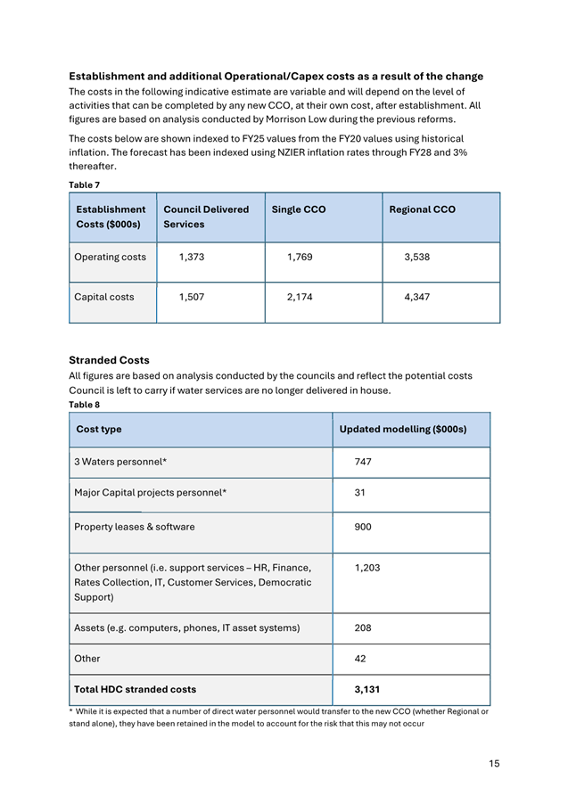 A screenshot of a document

AI-generated content may be incorrect.