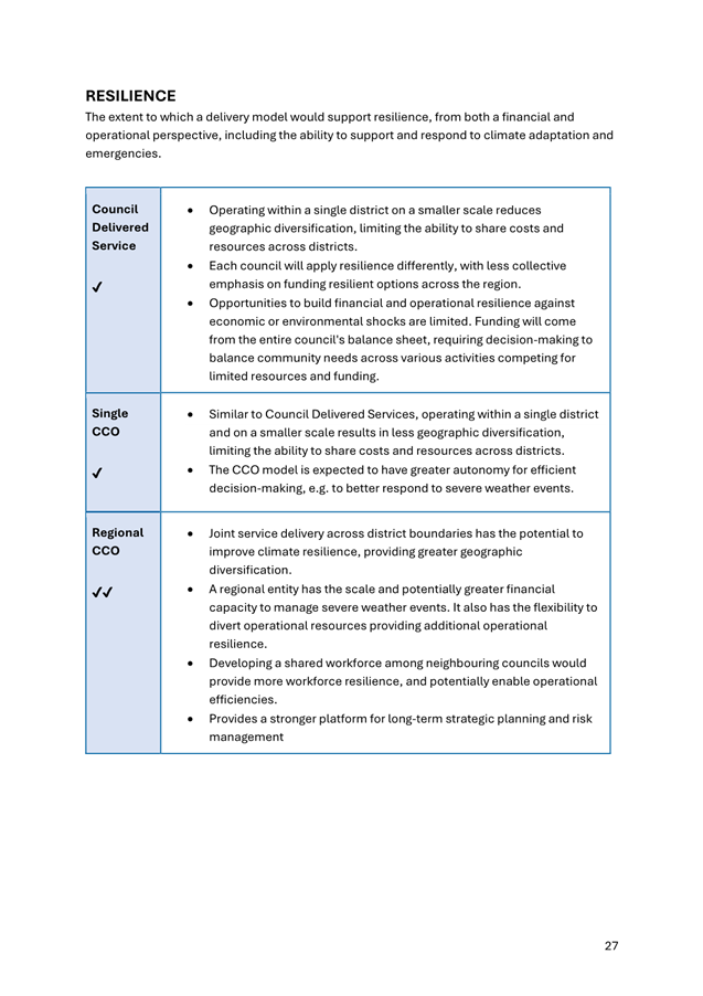 A screenshot of a document

AI-generated content may be incorrect.