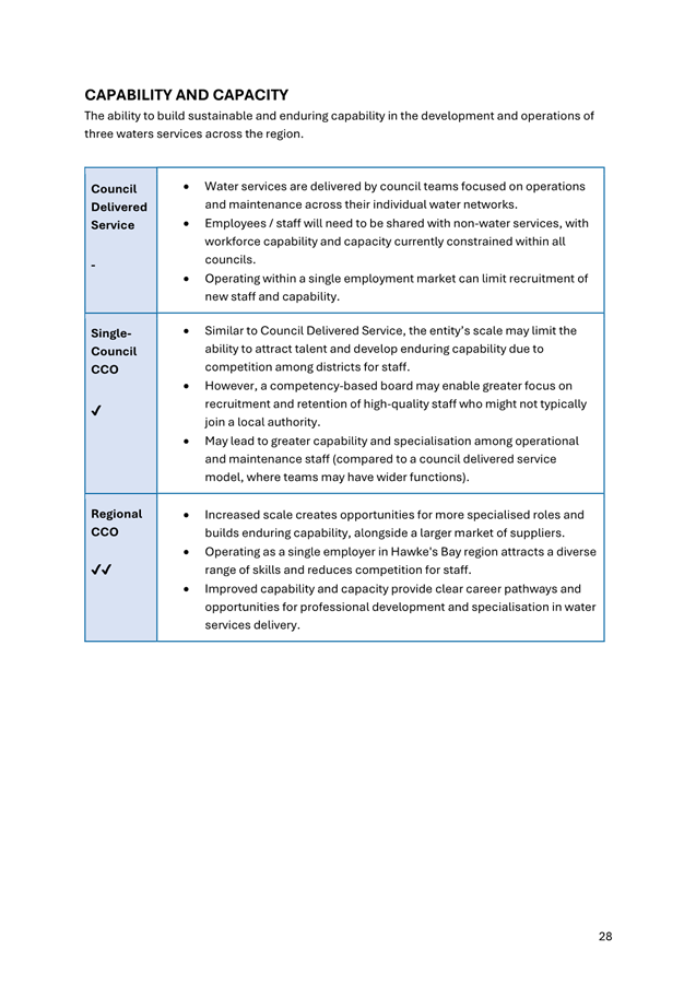 A screenshot of a document

AI-generated content may be incorrect.