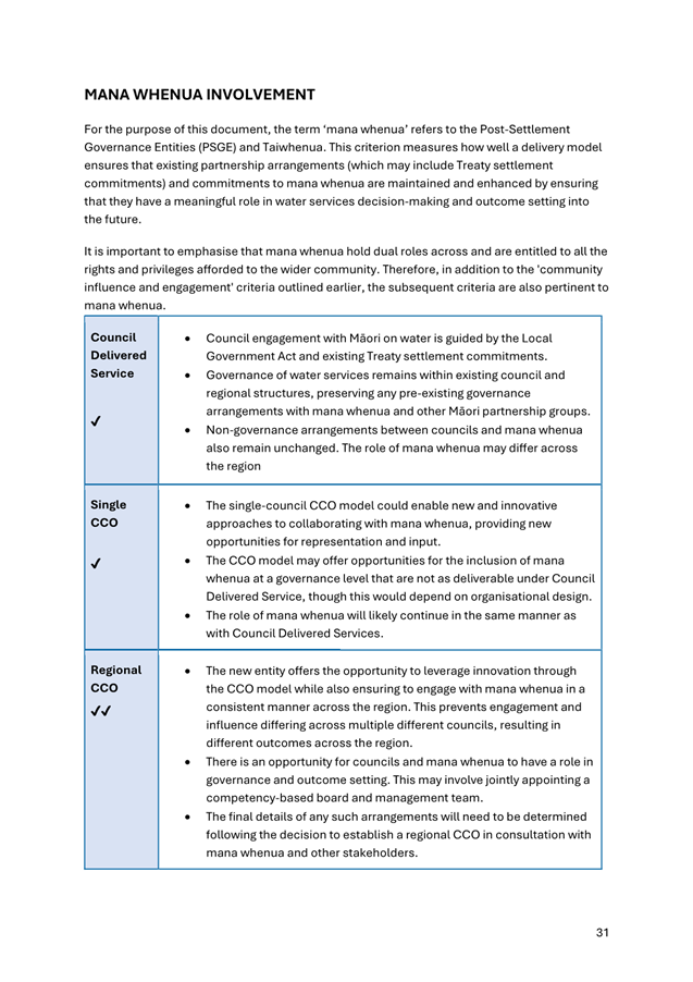 A document with text on it

AI-generated content may be incorrect.
