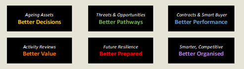 A black and white sign with text

AI-generated content may be incorrect.