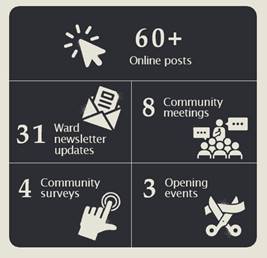 A black square with white text

AI-generated content may be incorrect.