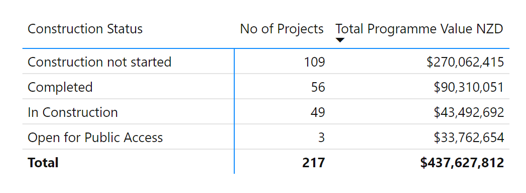 A screenshot of a graph

AI-generated content may be incorrect.
