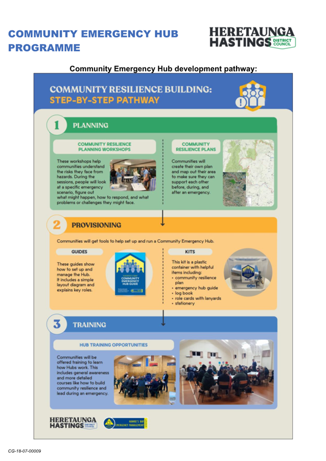 A screenshot of a web page

AI-generated content may be incorrect.